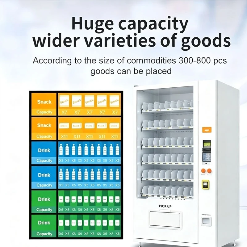 Lebensmittelautomat Verkaufsau – Food Snacks Drinks Bewertung und Preis